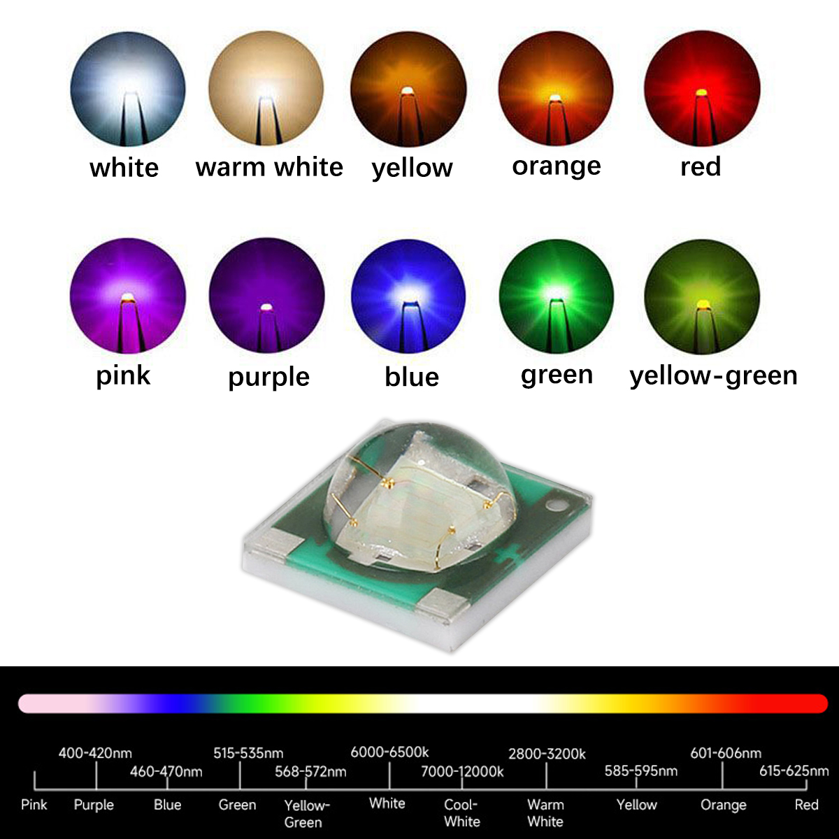 3535 Chip LED Keramik Daya Tin - Decor Lighting Solution ulasan dan harga