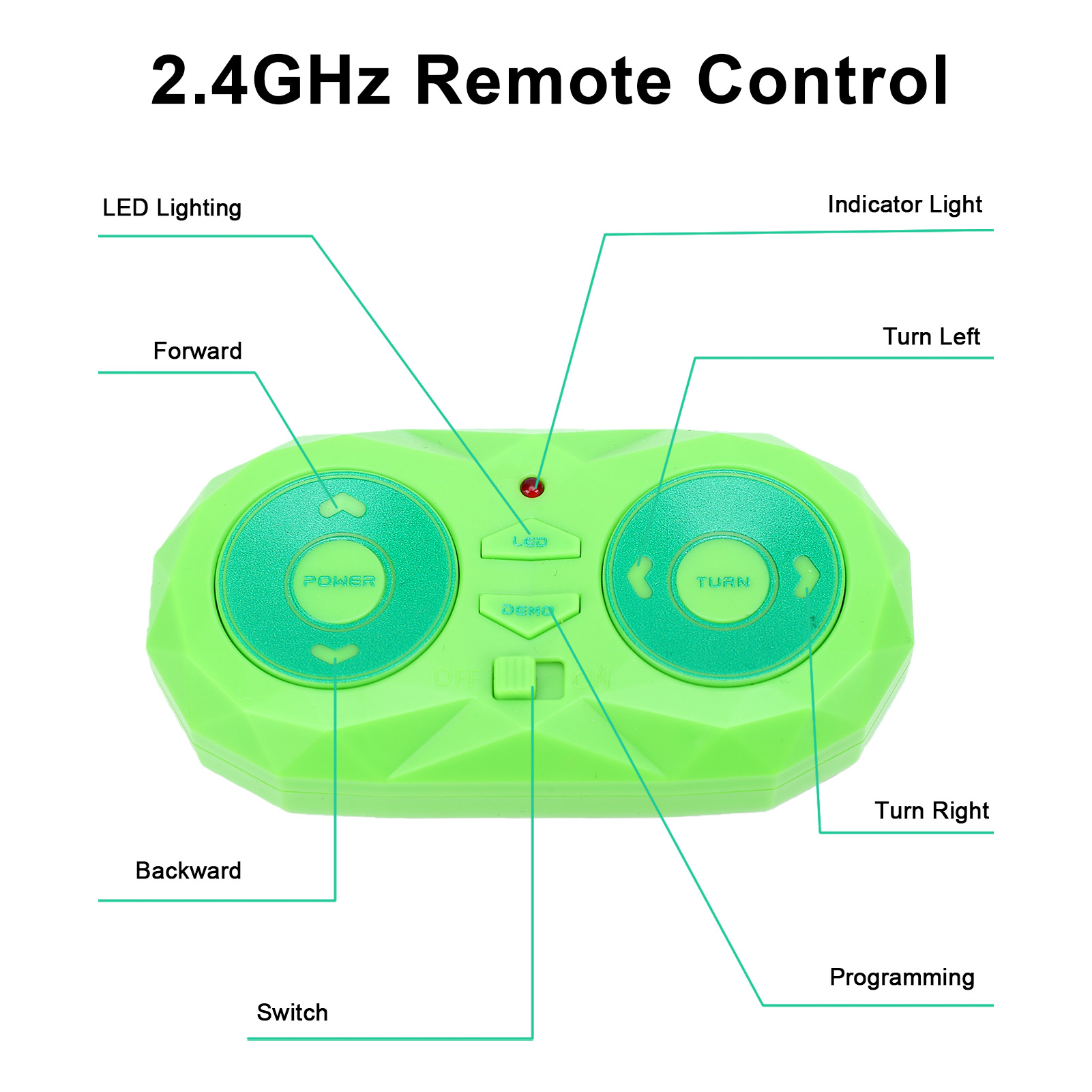 Kadal Remote Control, RC Wall  - Gecko Lighting & Decor ulasan dan harga